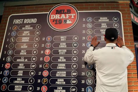 cleveland indians draft|cleveland mlb draft picks.